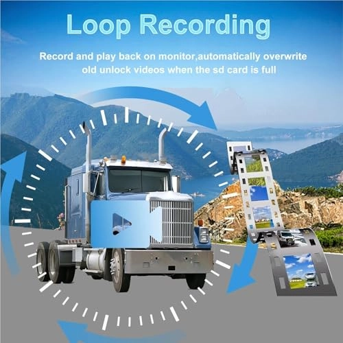 Quad Monitor - 1024*600