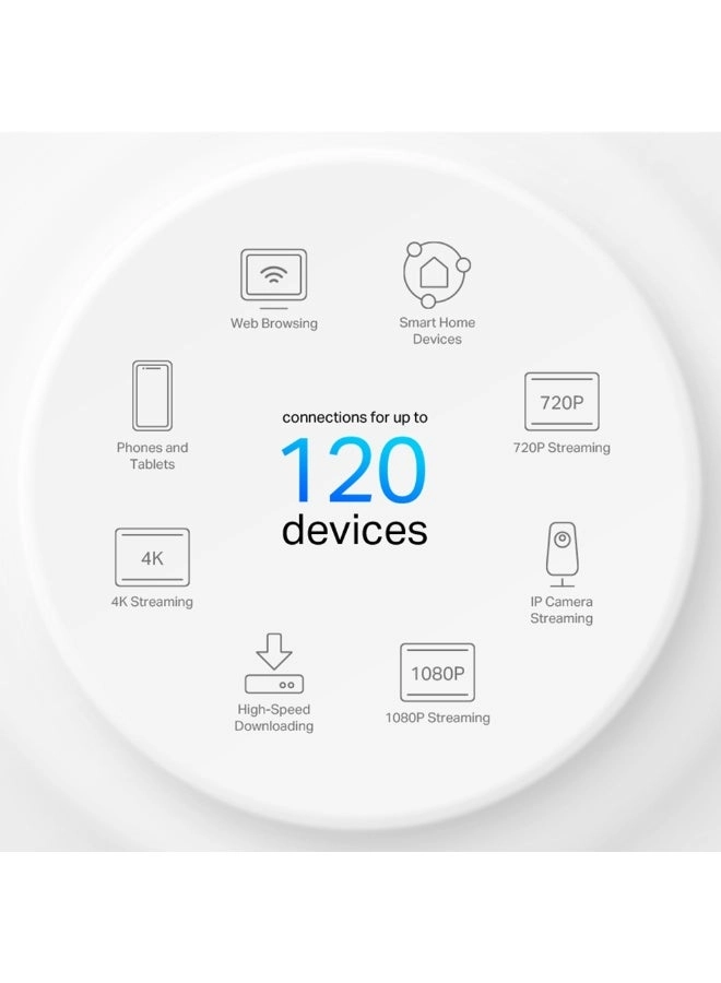 Deco X10 - Wi-Fi 6 3 pack