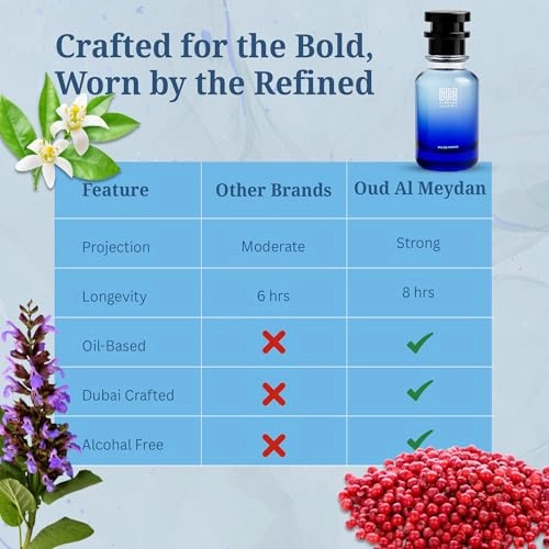 Gaz Clubbing - 200 ML