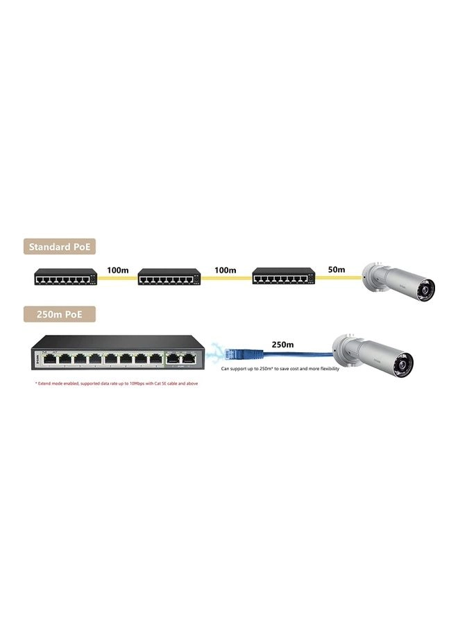 DGS-F1010P-E 8-ports