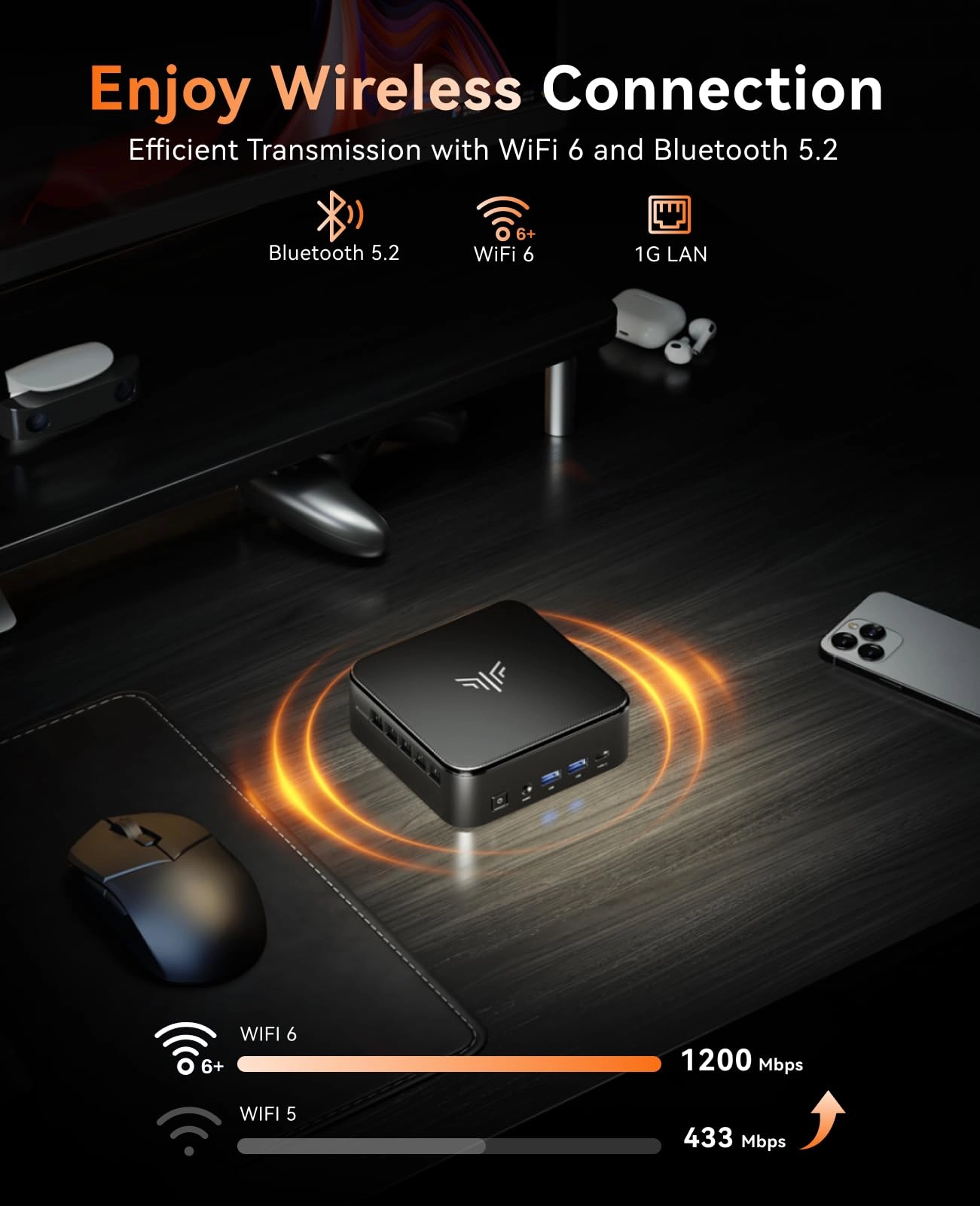 E3B - AMD Ryzen 7 5825U 32GB 512GB