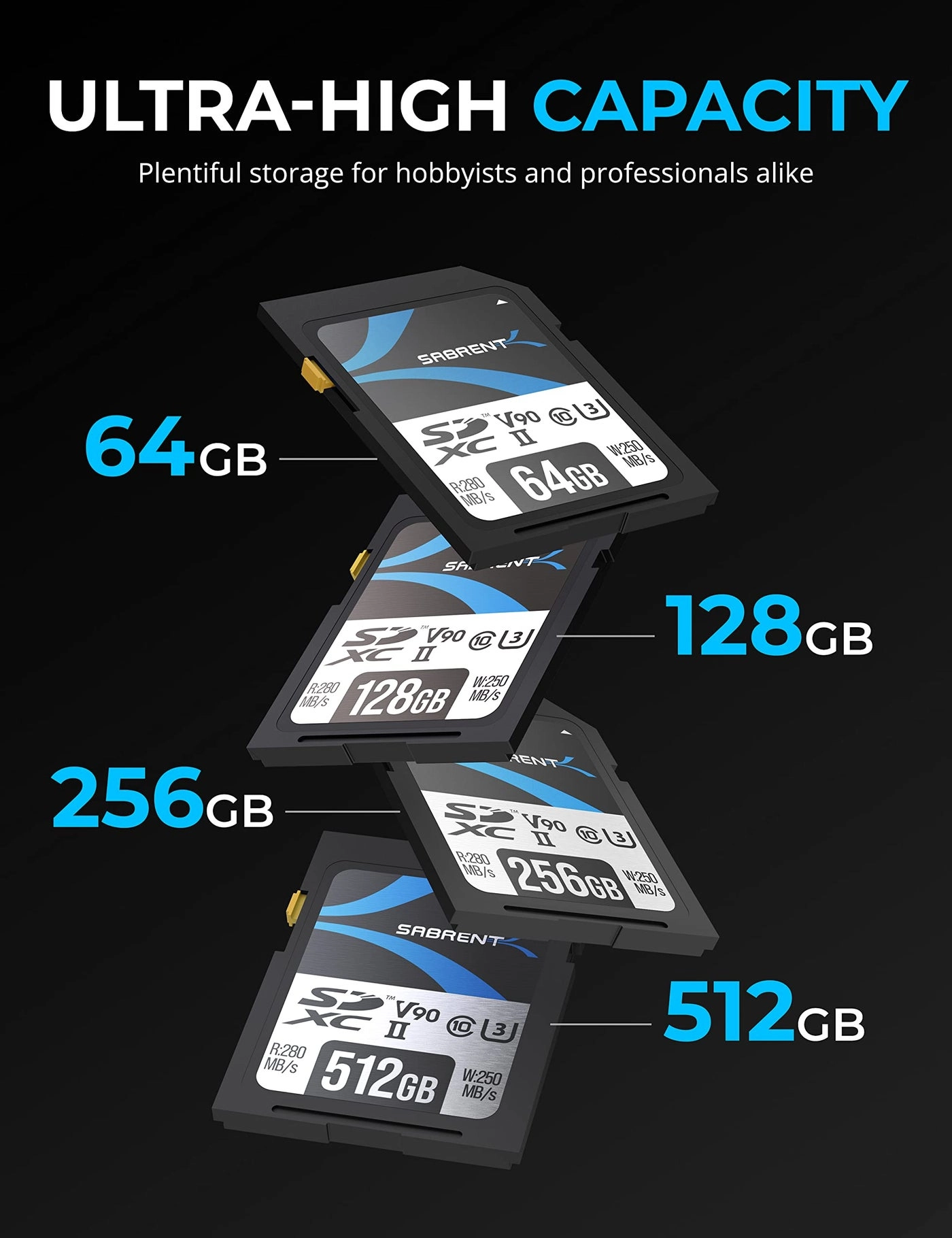 Rocket v90 - 128GB