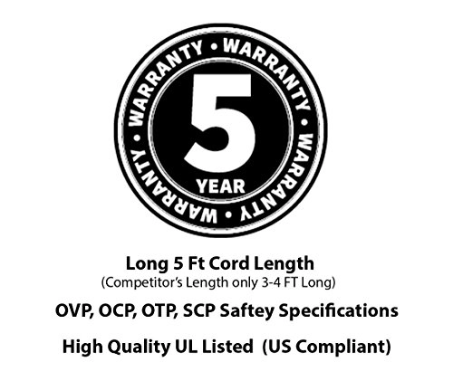 AC Power Cord OMNI102017030