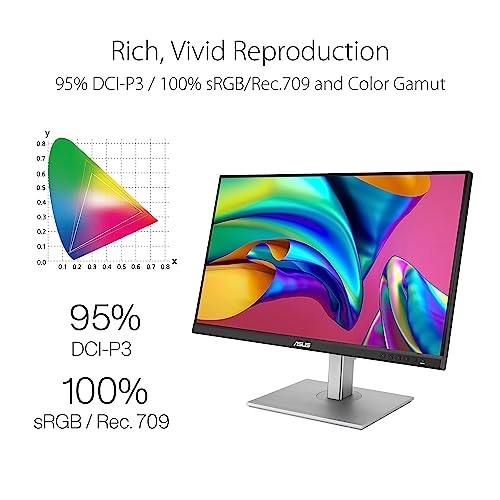 PA278CGV - 27 Inches 2560x1440