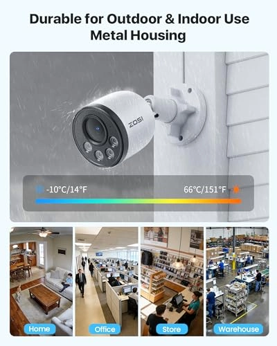 8CH PoE Security Camera System - 5MP 1TB
