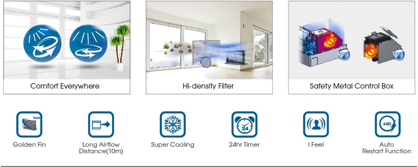 ST-18000BTU-TCO(T3) - 2500 watts