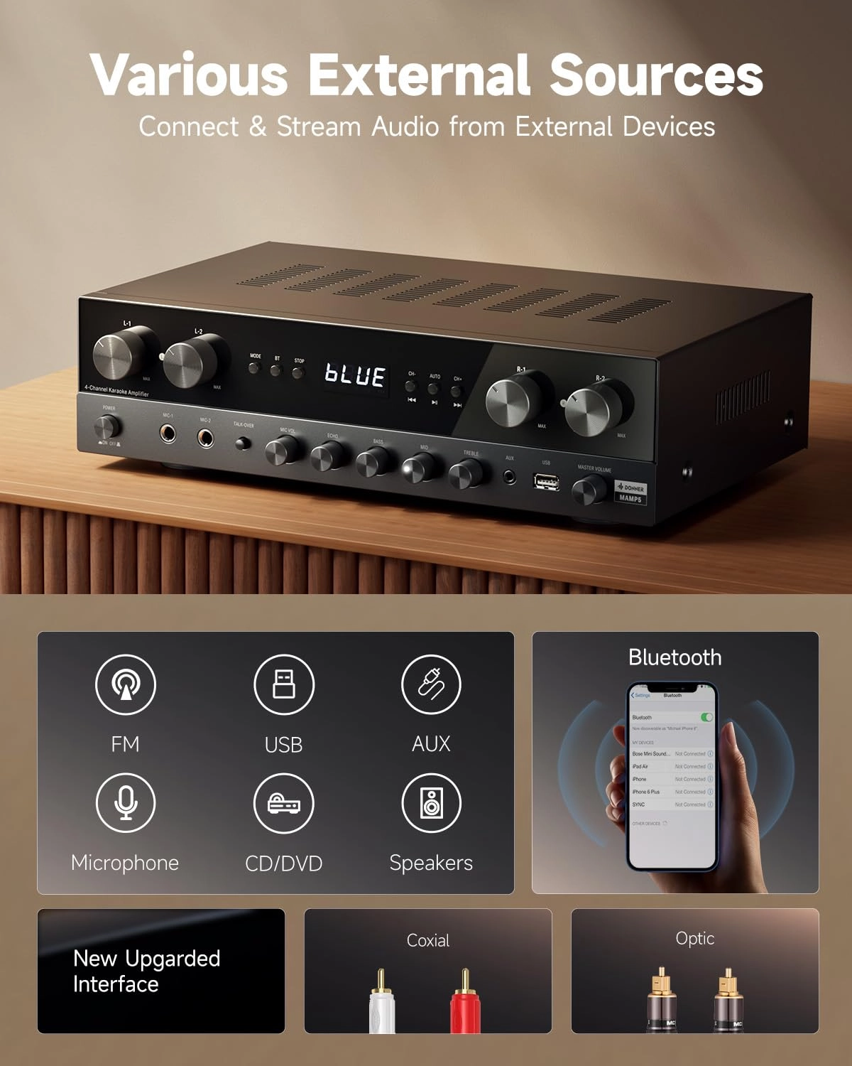 Stereo Receivers - 4 Channel