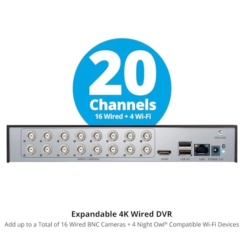 DVR-FTD8-162 - 2 TB 20 Channel