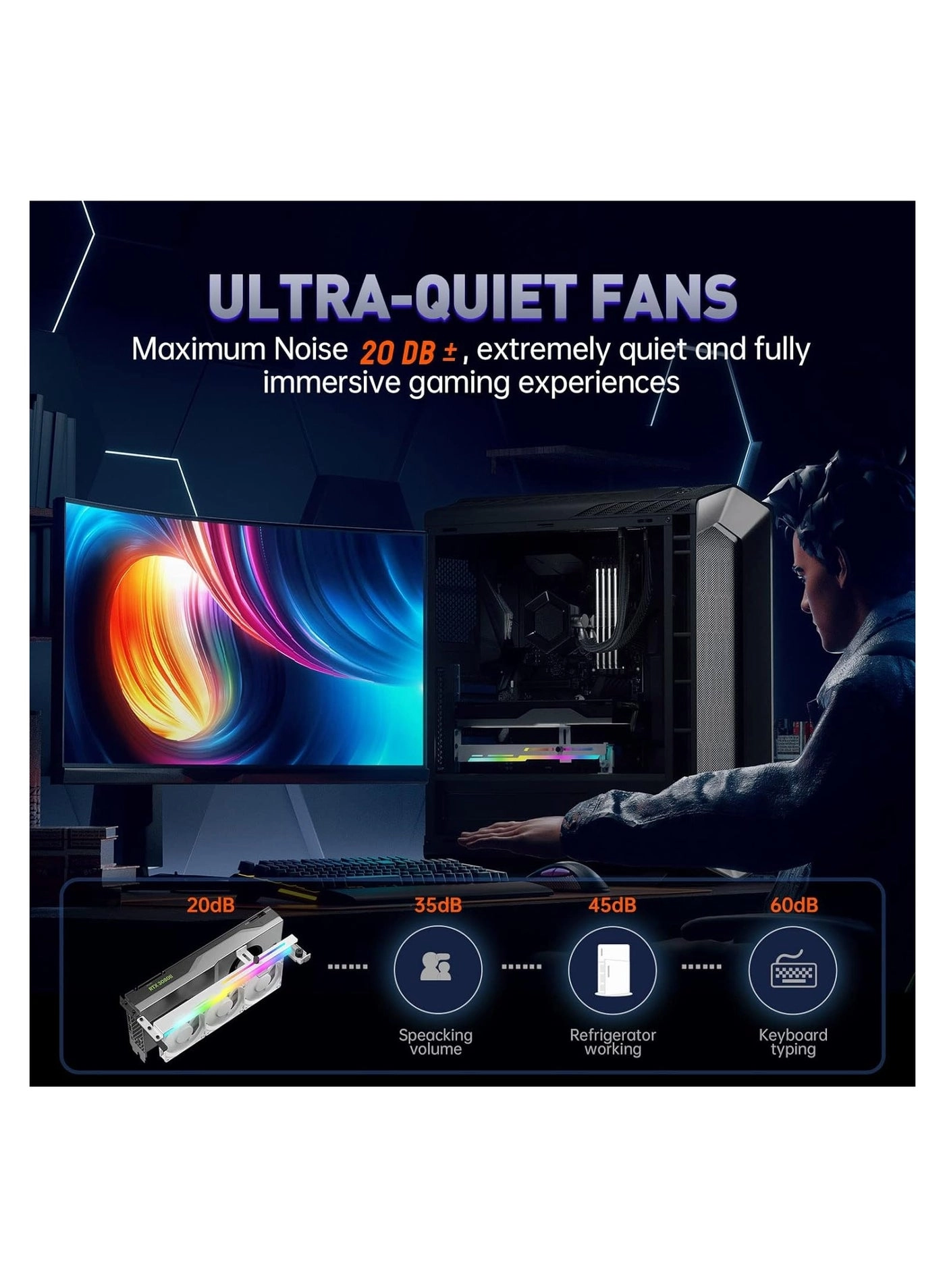 Graphics Card Cooler - 3 fans 80mm