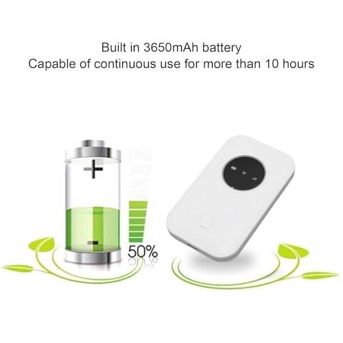 Mobile Hotspot Device - 4G 5G 802.11 B/G/N 300Mbps