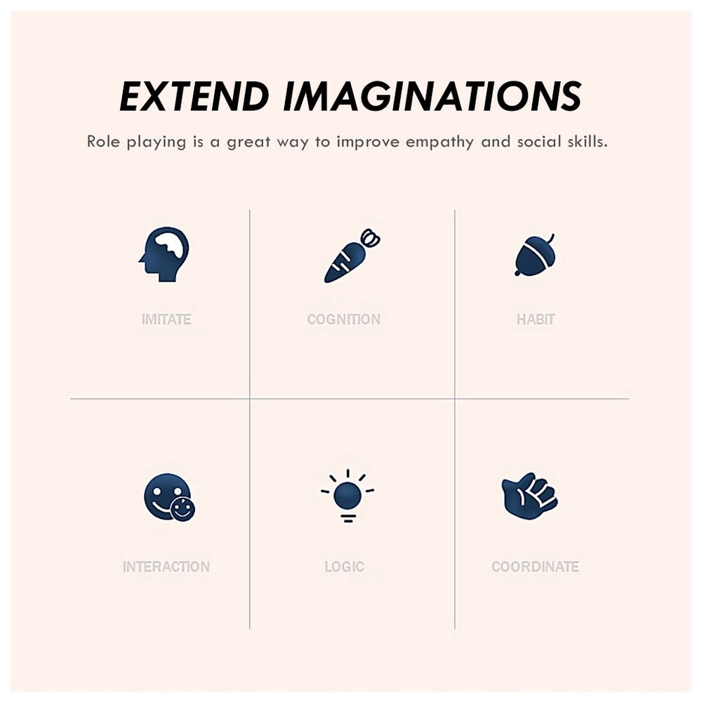 Tool Station Luggage Case - 39pcs (SBF-LS_RPLC_TTYE)