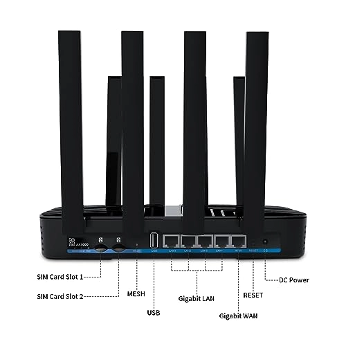 Z8102 - 3000Mbps WiFi 6