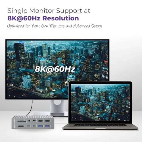 Thunderbolt 4 Dock - 21 Ports 90W Charging Dual 4K@60Hz