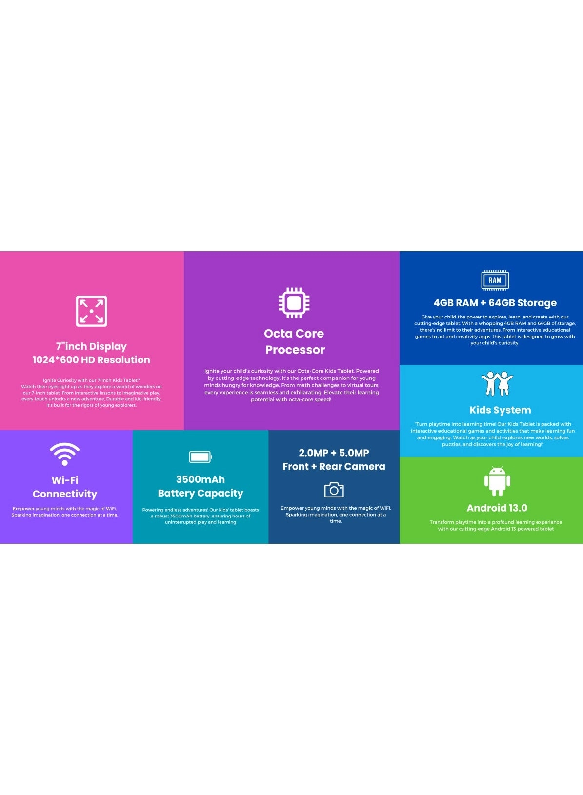 K3 - 4GB 7-inch 128GB