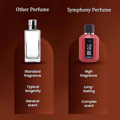 My Ego - Eau De Parfum 100ml