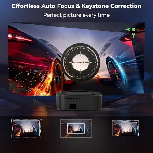 Alpha Xtreme 86W 1500 ANSI