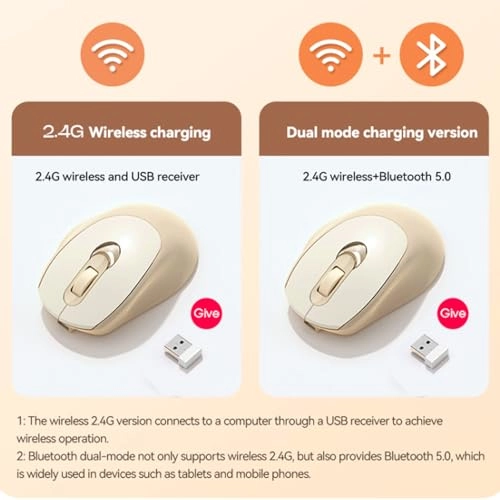 Mouse - 2.4G Wireless