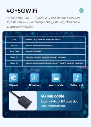 Emgrand EC8 - 9 Inches