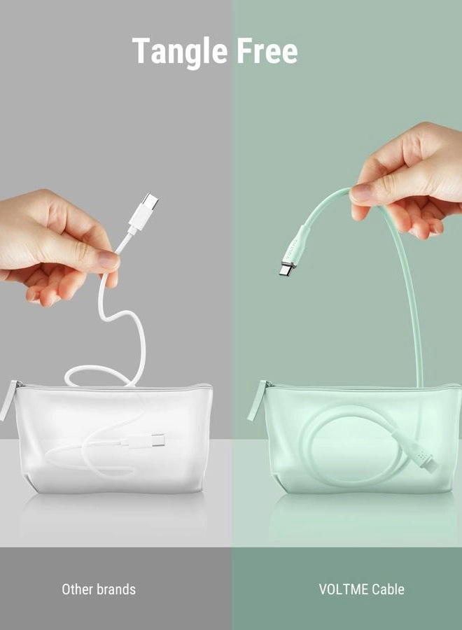 USB C to USB C Cable 60W USB-C to USB-C 1.0m