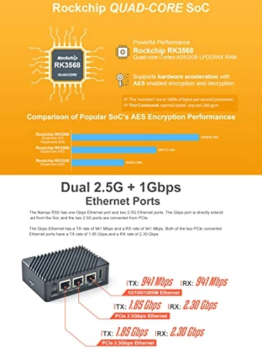 NanoPi R5S - 150Mbps 433Mbps 802.11a/b/g/n/ac