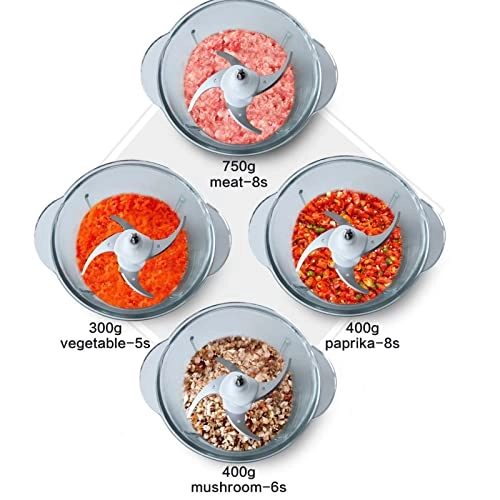 Meat Grinder - 2L Electric