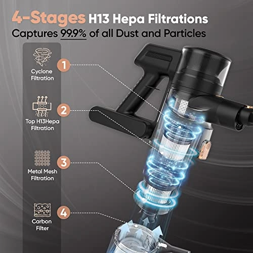 Cordless Vacuum Cleaner - 6 in 1 45 minutes