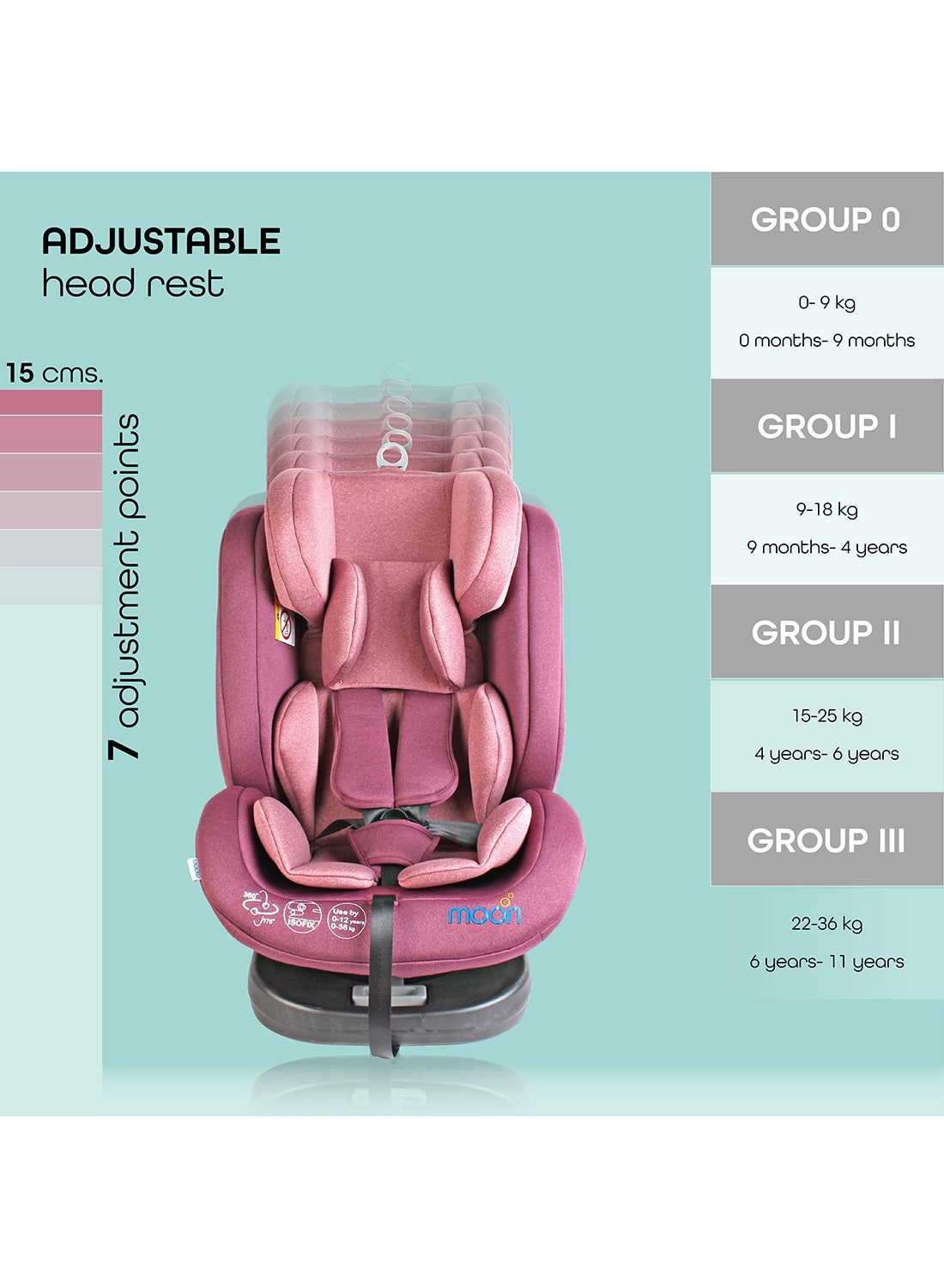 Rover - 0-12 yr(s) Seat Belt