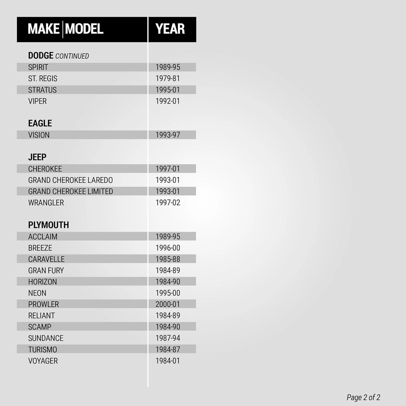 Power 4 Speaker Connector