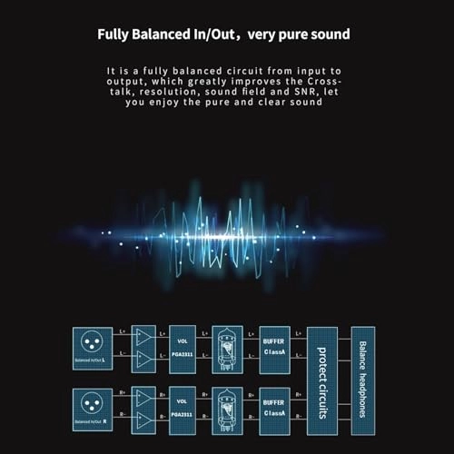 TA20 Plus - Balanced Tube 4.4mm 6.35mm