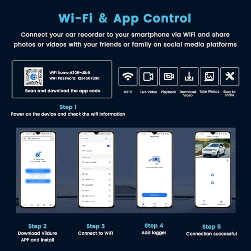 4K Rckspiegel Kamera