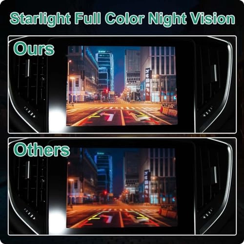 Rear View Backup Camera - Night Vision