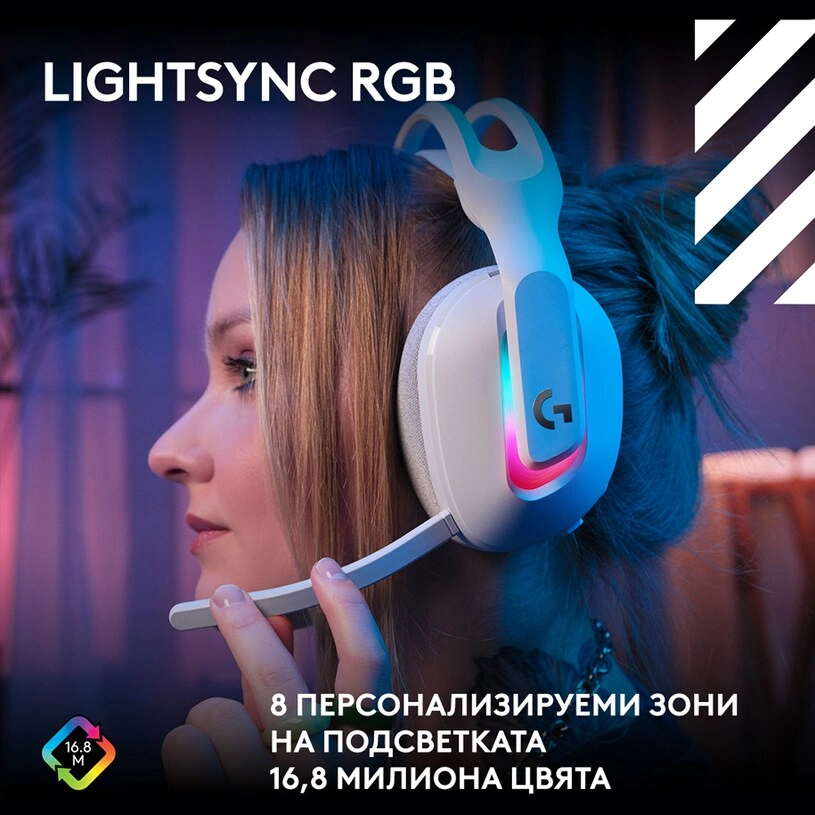 Astro A20 X Wireless Headset