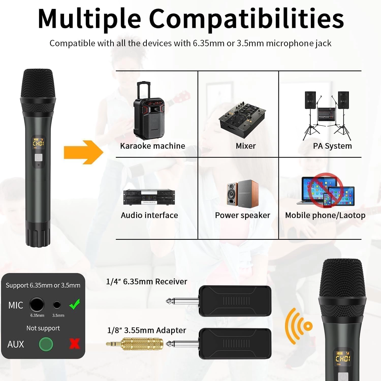 Wireless Microphones - 2 UHF