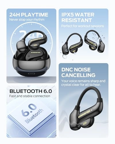 Open Ear AC360 Wireless Earbud