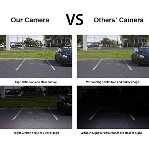 Front View Camera - Night vision Wire