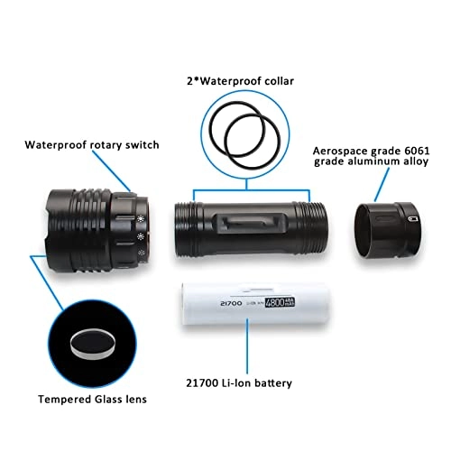 UBCRATSDD - 21700 3600lm IPX-8