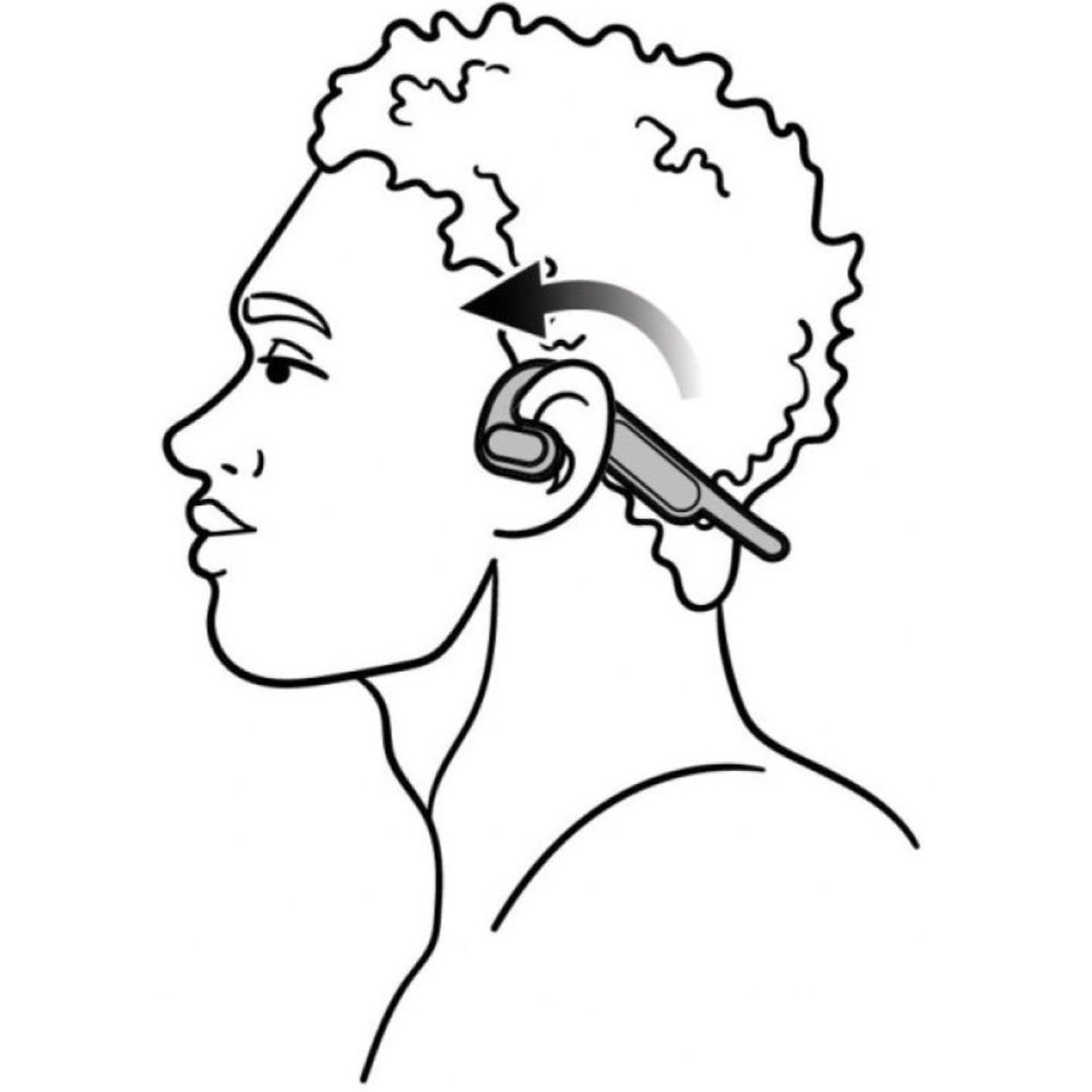 AeroSound Air Conduction Wireless Headphone