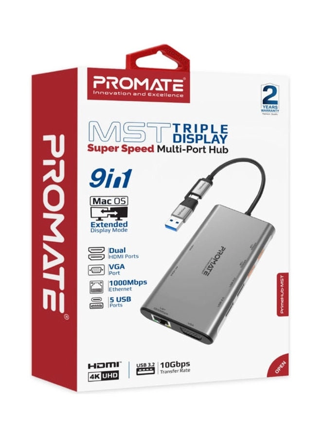PrimeHub-MST