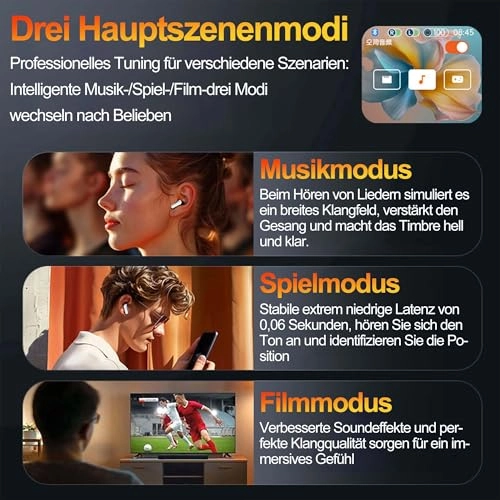 In-Ear Headphones - Wireless Earbud