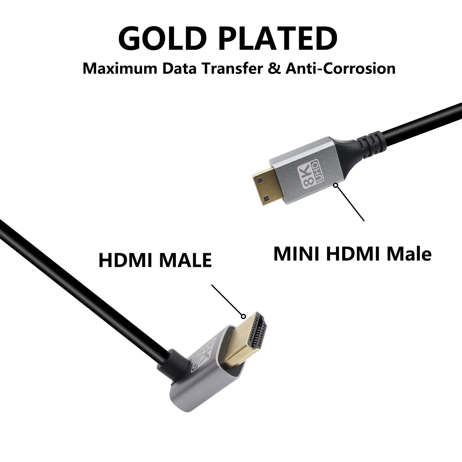 8K HDMI Cable 0.5m