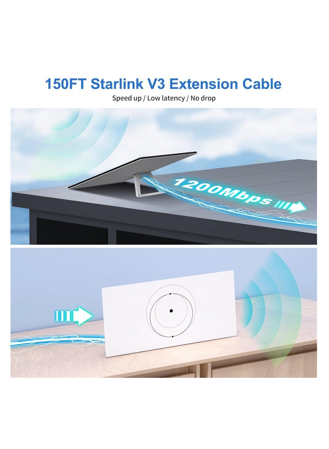 Waterproof Cable - 15m