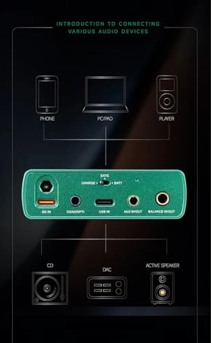 XD-05T - ESS ES9039Q2M*2