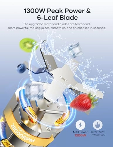 GB08 - 1300W