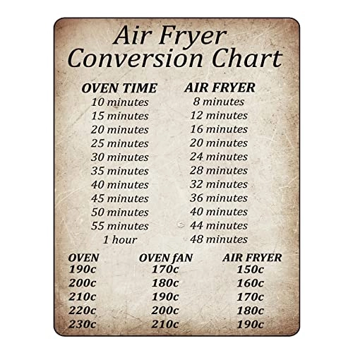 Air Fryer Conversion Chart Sticker - high quality polymeric vinyl 1pcs*Temperature Guide/1pcs*Conversion chart