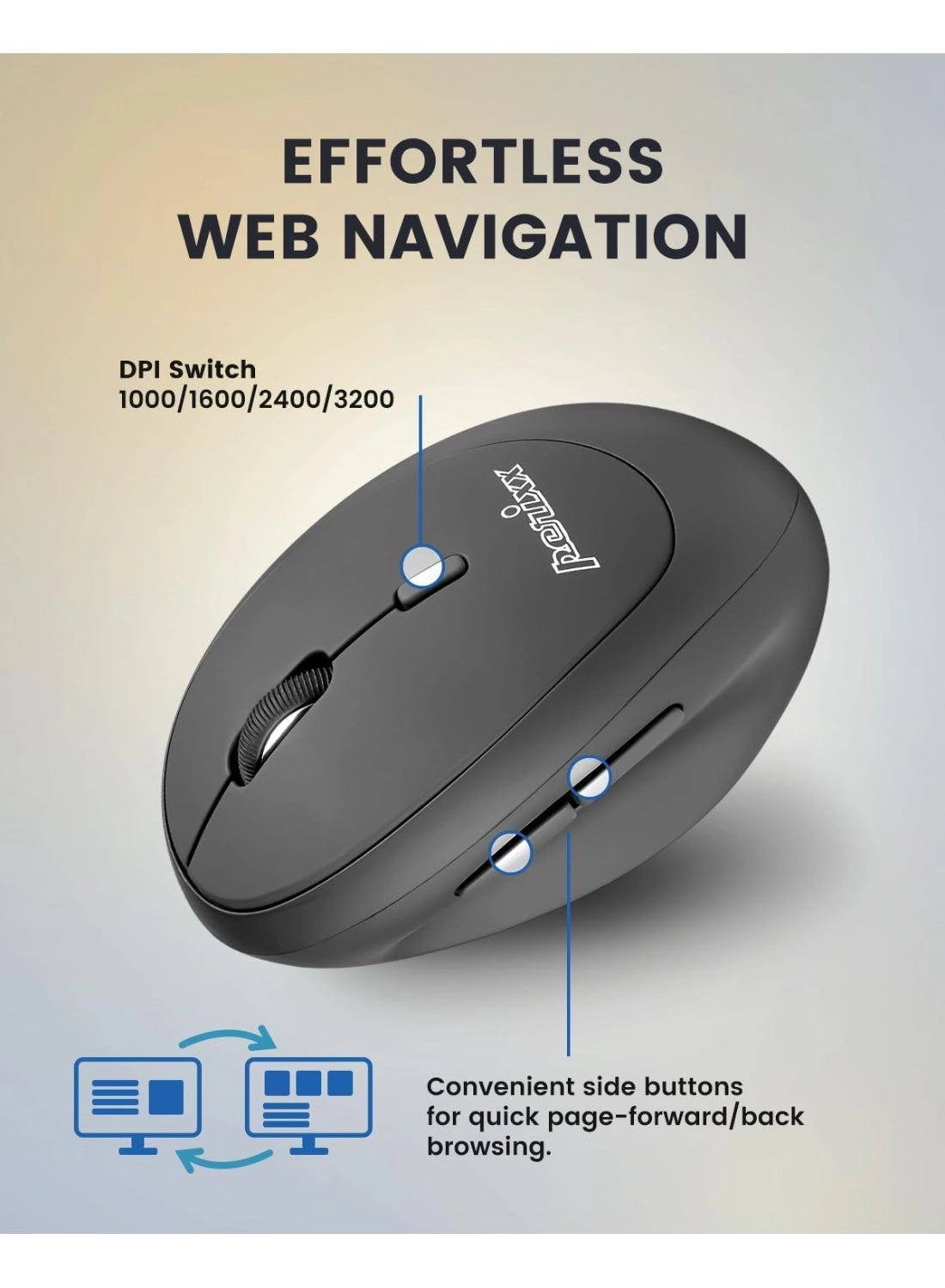 PERIMICE-719R - Wireless