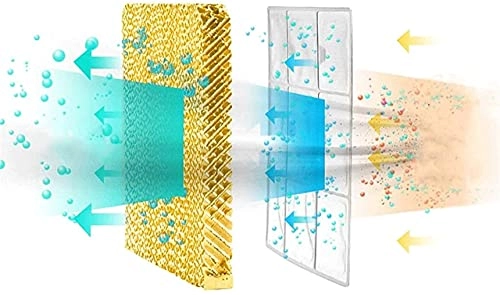 Portable air conditioner