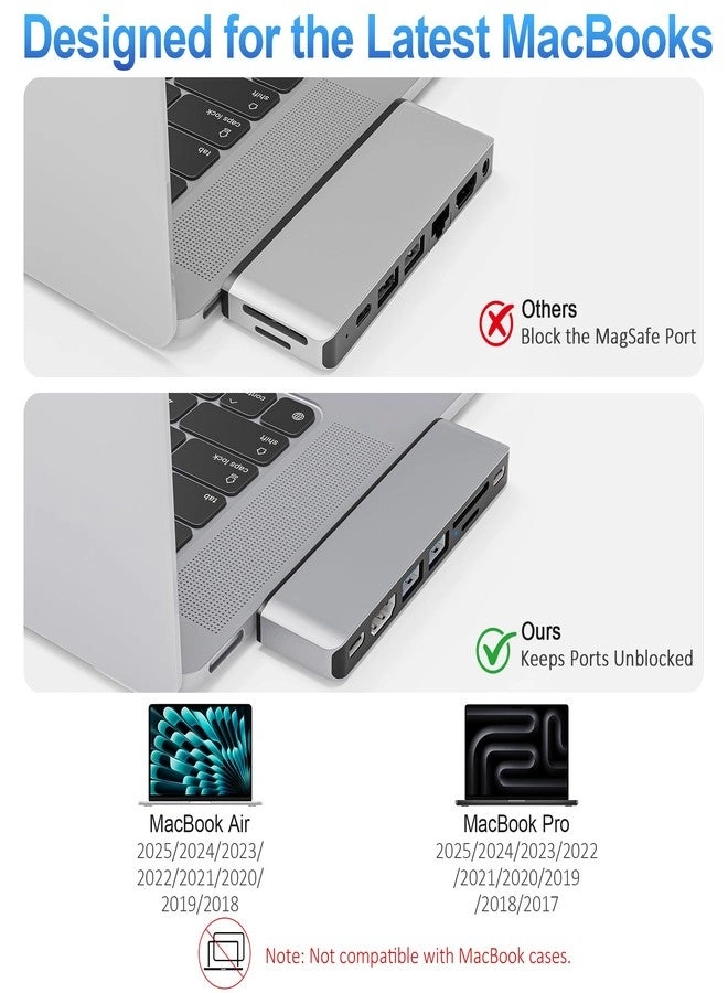 USB C Hub - Thunderbolt 4 4K@60Hz HDMI
