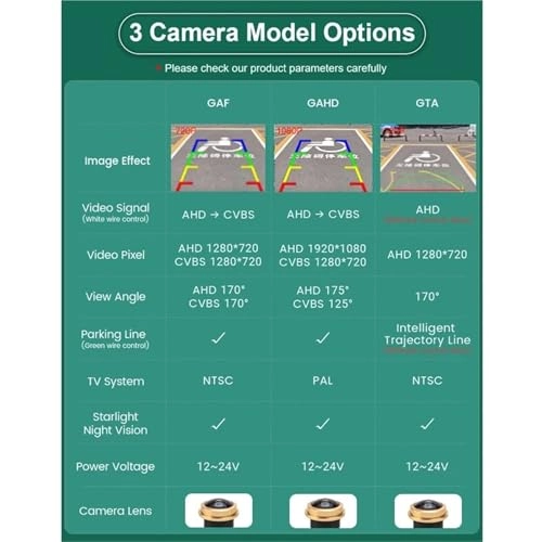 Rear View Camera - Night Vision WIFI