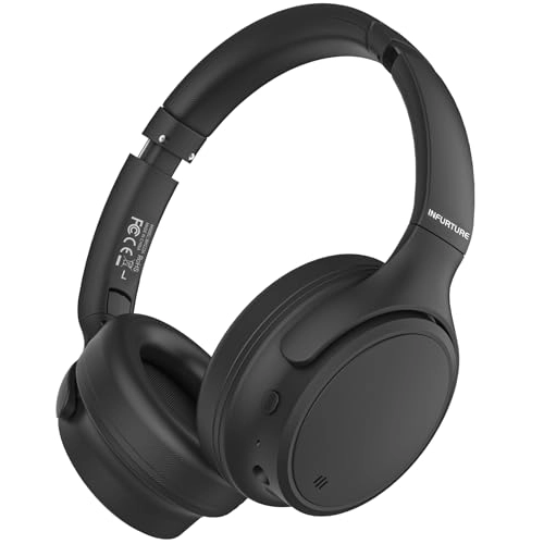 H1 PLUS Wireless Headphone