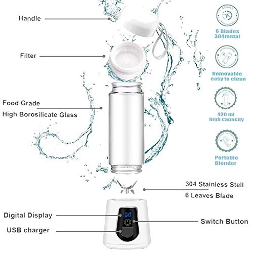 Portable Personal Blender